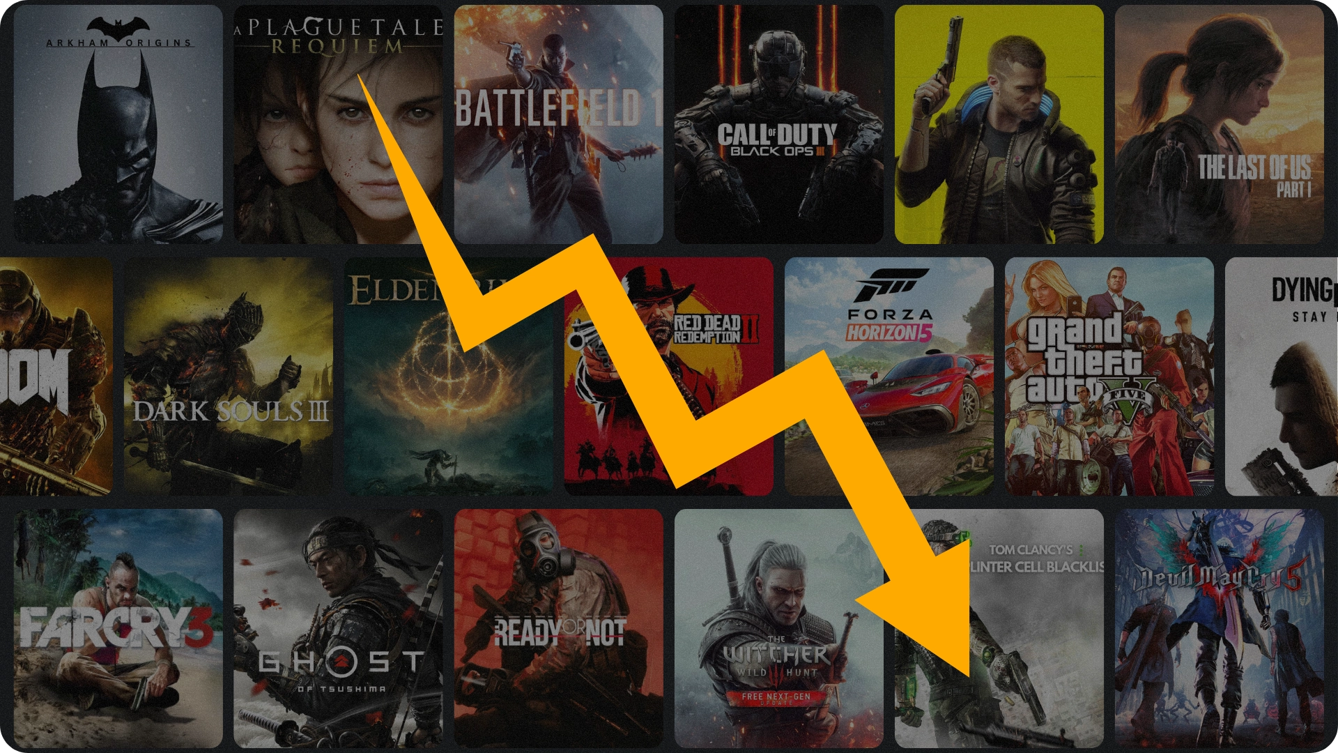 The Future of Video Games: Between Innovation and Commercial Shifts